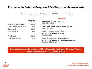 We make brands stronger.
We make brand leaders smarter.
Formulas in Detail – Program ROI (Return on Investment)
Companies seem to measure ROI differently. Ask Your Finance Person
how they Measure and Calculate ROI
Program
Incremental Sales Volume $5000
Cost of Goods Sold (COGS) $3000
Gross Margin $2000
Gross Margin % 40%
   
Total Spend $1500
Contribution Income $500
Formulas:
Gross Margin = Revenue - COGS
5000 - 3000 = 2000
Contribution Margin = Gross Margin – Spend
2000 - 1500 = 500
Option 1: Against just the Spend
ROI = Contribution Margin/Spend
500/1500 = 33%
Option 2: Against the Total Investment
ROI = Contribution Margin / (COGS + Investment)
500/(1500+3000) = 11%
Assumes program cost of $1500 generates $5000 in incremental revenue
 