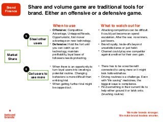 We make brands stronger.
We make brand leaders smarter.
• Offensive: Competitive
Advantage, Untapped Needs,
Opportunistic, first mover
advantage on new technology.
• Defensive: Hold the fort until
you can catch up on
technology, maintain
profitability, loyal base of
followers needs protecting.
• When there is an opportunity to
turn loyal users into creating a
potential routine. Changing
behaviors is more difficult than
enticing trial.
• When getting further trial might
be capped out.
• Attacking competitors can be difficult.
It could just become an spend
escalation. After the war, no winners,
just losers.
• Brand loyalty, trade-offs beyond
unsatisfied area or just habit.
• Channel could play one competitor
against another for their own gain.
• There has to be a real benefit
connected to using more or it might
look hollow/shallow.
• Driving routines is a challenge. Even
with “life saving” medicines, the
biggest issue is compliance.
• Find something in their current life to
help either ground it or latch onto.
(brushing routine)
When to use What to watch out for
Market
Share
Get users to
use more
Steal other
users
Share and volume game are traditional tools for
brand. Either an offensive or a defensive game.
5
6
Brand
Finance
 
