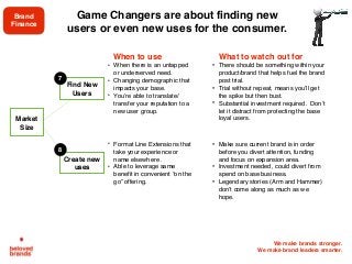 We make brands stronger.
We make brand leaders smarter.
• When there is an untapped
or underserved need.
• Changing demographic that
impacts your base.
• You’re able to translate/
transfer your reputation to a
new user group.
• Format Line Extensions that
take your experience or
name elsewhere .
• Able to leverage same
benefit in convenient “on the
go” offering.
• There should be something within your
product/brand that helps fuel the brand
post trial.
• Trial without repeat, means you’ll get
the spike but then bust.
• Substantial investment required. Don’t
let it distract from protecting the base
loyal users.
• Make sure current brand is in order
before you divert attention, funding
and focus on expansion area.
• Investment needed, could divert from
spend on base business.
• Legendary stories (Arm and Hammer)
don’t come along as much as we
hope.
When to use What to watch out for
Market
Size
Create new
uses
Find New
Users
Game Changers are about finding new
users or even new uses for the consumer.
7
8
Brand
Finance
 