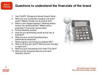 We make brands stronger.
We make brand leaders smarter.
Questions to understand the financials of the brand
1. Your CAGR? (Compound Annual Growth Rate)
2. What are your contribution margins over last 5
years? Margins broken out by product line?
3. What is your budget breakout? Working dollars
versus non-working dollars? Media versus
production? Consumer versus trade?
4. Pricing Elasticity studies?
5. How are you performing overall and by line of
business?
6. What are your current brand/business
performance measures?
7. What programs are driving the highest ROI?
8. What is driving your profit? What are you focusing
on right now?
9. What are your forecasting error rates? Fill rates?
10. What are the financial pressures you face?
Quarterly results?
Brand
Finance
 