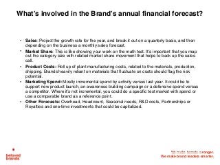 We make brands stronger.
We make brand leaders smarter.
What’s involved in the Brand’s annual financial forecast?
• Sales: Project the growth rate for the year, and break it out on a quarterly basis, and then
depending on the business a monthly sales forecast.
• Market Share: This is like showing your work on the math test. It’s important that you map
out the category size with related market share movement that helps to back up the sales
call.
• Product Costs: Roll up of plant manufacturing costs, related to the materials, production,
shipping. Brands heavily reliant on materials that fluctuate on costs should flag the risk
potential.
• Marketing Spend: Mostly incremental spend by activity versus last year. It could be to
support new product launch, an awareness building campaign or a defensive spend versus
a competitor. Where it’s not incremental, you could do a specific test market with spend or
use a comparable brand as a reference point.
• Other Forecasts: Overhead, Headcount, Seasonal needs, R&D costs, Partnerships or
Royalties and one-time investments that could be capitalized.
 