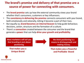 The more loved your brand is by your consumers,
the more powerful and profitable your brand will be.
Brand Love ProfitPower
 