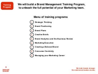 We make brands stronger.
We make brand leaders smarter.
We will build a Brand Management Training Program,
to unleash the full potential of your Marketing team.
Training
Program
Strategic Thinking
Brand Positioning
Brand Plans
Creative Briefs
Brand Analytics and the Business Review
Marketing Execution
Creating a Beloved Brand
Consumer Centricity
Managing your Marketing Career
1
2
6
4
5
3
7
8
9
Menu of training programs
 