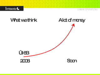 2008 Soon € 16B A lot of money What we think 