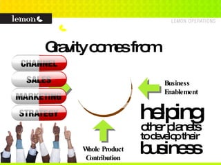 Gravity comes from other planets helping business to develop their Market  Footprint Whole Product Contribution Business Enablement 