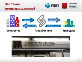 Что такое
открытые данные?

                         сервисы




Государство    Разработчики        Граждане




                                              3
 