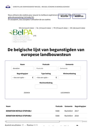 EN (/en/search-data)   |   NL (/nl/search-data)   |   FR (/fr/search-data)   |   DE (/de/search-data)  
(/nl)
De belgische lijst van begunstigden van
europese landbouwsteun
DONATION ROYALE ETSPUBLI 5580 Rochefort 2017
DONATION ROYALE ETSPUBLI 5580 Rochefort 2018
Aantal resultaten : 2   -   Pagina 1 / 1       
Naam
donation
Postcode
Postcode
Gemeente
Gemeente
Begrotingsjaar
-- kies een optie --
Type bedrag
-- kies een optie --
Minimumbedrag
Maximumbedrag
ZOEKEN LEEGMAKEN
Naam Postcode Gemeente Begrotingsjaar
Download bestand in CSV-formaat 
GEWESTELIJKE OVERHEIDSDIENST BRUSSEL - BRUSSEL ECONOMIE EN WERKGELEGENHEID
Nous utilisons des cookies pour assurer la meilleure expérience sur notre site. Meer informatie
gebruiksaanwijzing (/nl/node/32).
En acceptant, vous acceptez l'utilisation de ces cookies
REJETER ACCEPTER
 
