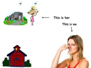 fish odor syndrome | PPTX