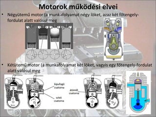 Motorok működési elvei 
• Négyütemű motor (a munkafolyamat négy löket, azaz két főtengely-fordulat 
alatt valósul meg 
• K...