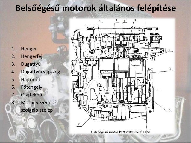 Diesel motor szerkezeti felépítése