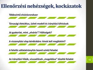 Ellenőrzési nehézségek, kockázatok
Többszintű elvárásrendszer
Társasági életciklus, üzleti modell és irányítási kihívások
Jó gyakorlat, mint „elvárás”? Költségek?
A viszonyítási alap kérdésköre: kinek kell megfelelni?
A felelős vállalatirányítás board szintű feladat
Az irányítási hibák, visszaélések „megoldása” tűzoltó feladat 10
 