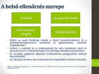 A belső ellenőrzés szerepe
• Átadni az audit bizottság részére a belső kontrollrendszerre és a
kockázatmenedzsmentre vonatkozó jó gyakorlatokat, irányítási
megoldásokat.*
• Feltárni a csalások és a szabályozások be nem tartásának okait és
javaslatot tenni a vállalatirányítás (ha szükséges komplex) átalakítására.
• Az irányítási gyakorlat időszakos értékelésének elvégzésében történő
közreműködés.
• Az irányítási rendszer konzisztenciájának vizsgálatában történő részvétel.
*Forrás: Theofanis Karagiorgos et al.: Internal Auditing as an Effective Tool for Corporate Governance, Journal of Business
Management, 2010
13
Jó gyakorlat átadóÉrtékelő
Konzisztencia
vizsgáló
Továbbfejlesztő
 