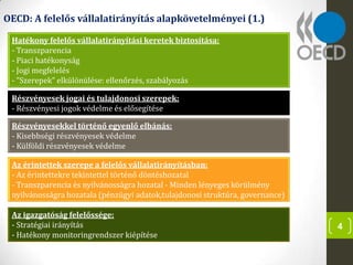 4
OECD: A felelős vállalatirányítás alapkövetelményei (1.)
Az igazgatóság felelőssége:
- Stratégiai irányítás
- Hatékony monitoringrendszer kiépítése
Hatékony felelős vállalatirányítási keretek biztosítása:
- Transzparencia
- Piaci hatékonyság
- Jogi megfelelés
- ”Szerepek” elkülönülése: ellenőrzés, szabályozás
Részvényesek jogai és tulajdonosi szerepek:
- Részvényesi jogok védelme és elősegítése
Részvényesekkel történő egyenlő elbánás:
- Kisebbségi részvényesek védelme
- Külföldi részvényesek védelme
Az érintettek szerepe a felelős vállalatirányításban:
- Az érintettekre tekintettel történő döntéshozatal
- Transzparencia és nyilvánosságra hozatal - Minden lényeges körülmény
nyilvánosságra hozatala (pénzügyi adatok,tulajdonosi struktúra, governance)
 
