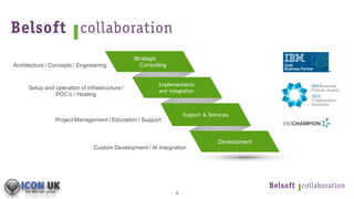 4
2
Implementation
and Integration
Strategic
Consulting
Development
Support & Services
3
4
Architecture / Concepts / Engin...
