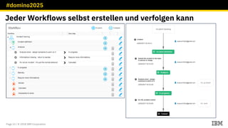 #domino2025
Page 15 / © 2018 IBM Corporation
Jeder Workflows selbst erstellen und verfolgen kann
 