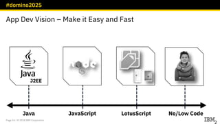 #domino2025
Page 24 / © 2018 IBM Corporation
App Dev Vision – Make it Easy and Fast
2
JavaScriptJava LotusScript No/Low Co...