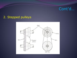 Belt Drive, Rope and Chain Drives, Slip, Velocity Ratio, Belt tension ...