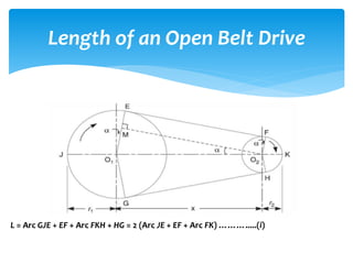 Length of an Open Belt Drive
L = Arc GJE + EF + Arc FKH + HG = 2 (Arc JE + EF + Arc FK) ……….....(i)
 