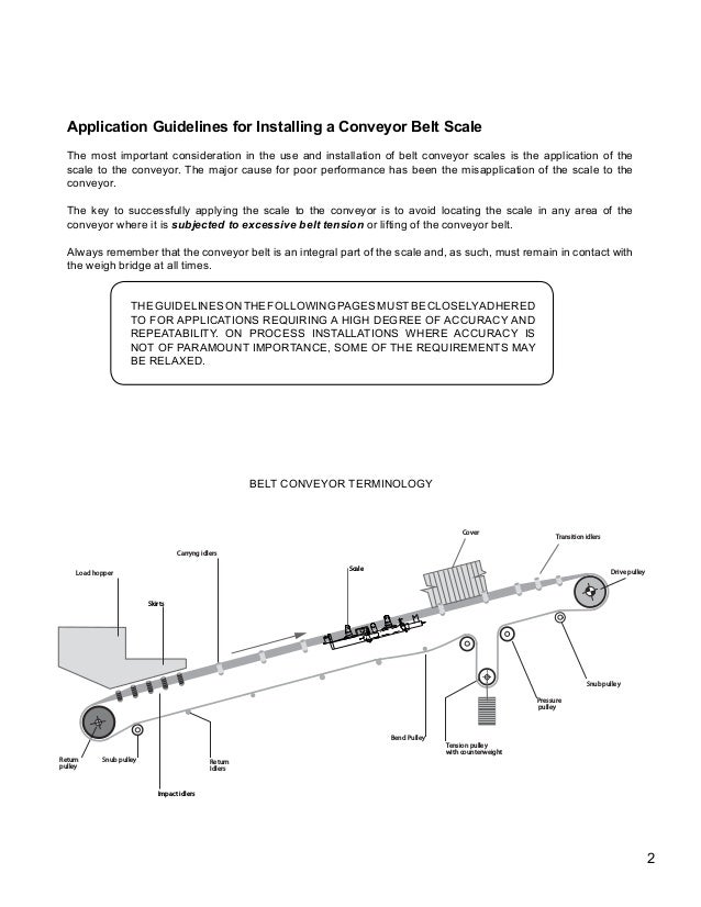 Belt scalehandbook