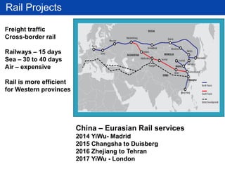 Rail Projects
Freight traffic
Cross-border rail
Railways – 15 days
Sea – 30 to 40 days
Air – expensive
Rail is more efficient
for Western provinces
China – Eurasian Rail services
2014 YiWu- Madrid
2015 Changsha to Duisberg
2016 Zhejiang to Tehran
2017 YiWu - London
 