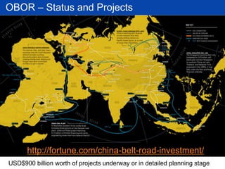 OBOR – Status and Projects
USD$900 billion worth of projects underway or in detailed planning stage
http://fortune.com/china-belt-road-investment/
 