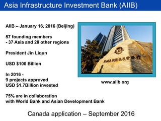 Asia Infrastructure Investment Bank (AIIB)
AIIB – January 16, 2016 (Beijing)
57 founding members
- 37 Asia and 20 other regions
President Jin Liqun
USD $100 Billion
In 2016 -
9 projects approved
USD $1.7Billion invested
75% are in collaboration
with World Bank and Asian Development Bank
www.aiib.org
Canada application – September 2016
 