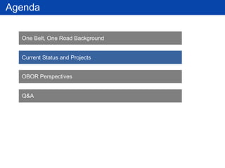 One Belt, One Road Background
Current Status and Projects
OBOR Perspectives
Q&A
Agenda
 