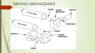 DRIVING ARRANGEMENT
 