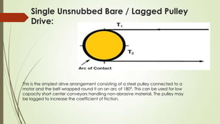 Single Unsnubbed Bare / Lagged Pulley
Drive:
This is the simplest drive arrangement consisting of a steel pulley connected to a
motor and the belt wrapped round it on an arc of 180°. This can be used for low
capacity short center conveyors handling non-abrasive material. The pulley may
be lagged to increase the coefficient of friction.
 