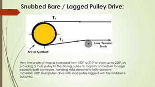 Snubbed Bare / Lagged Pulley Drive:
Here the angle of wrap is increased from 180° to 210° or even up to 230°, by
providing a snub pulley to the driving pulley. In majority of medium to large
capacity belt conveyors, handling mild abrasive to fairly abrasive
materials, 210° snub pulley drive with load pulley lagged with hard rubber is
adopted.
 