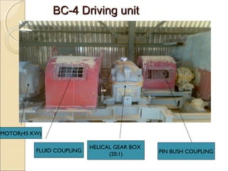 BC-4 Driving unitBC-4 Driving unit
FLUID COUPLING PIN BUSH COUPLING
HELICAL GEAR BOX
(20:1)
MOTOR(45 KW)
 