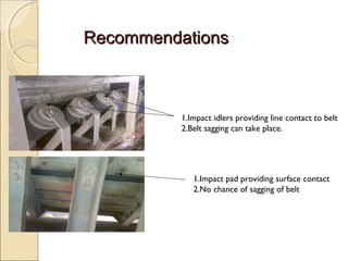 RecommendationsRecommendations
1.Impact idlers providing line contact to belt
2.Belt sagging can take place.
1.Impact pad providing surface contact
2.No chance of sagging of belt
 