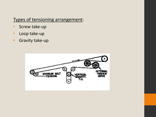 Types of tensioning arrangement:
• Screw take-up
• Loop take-up
• Gravity take-up
 