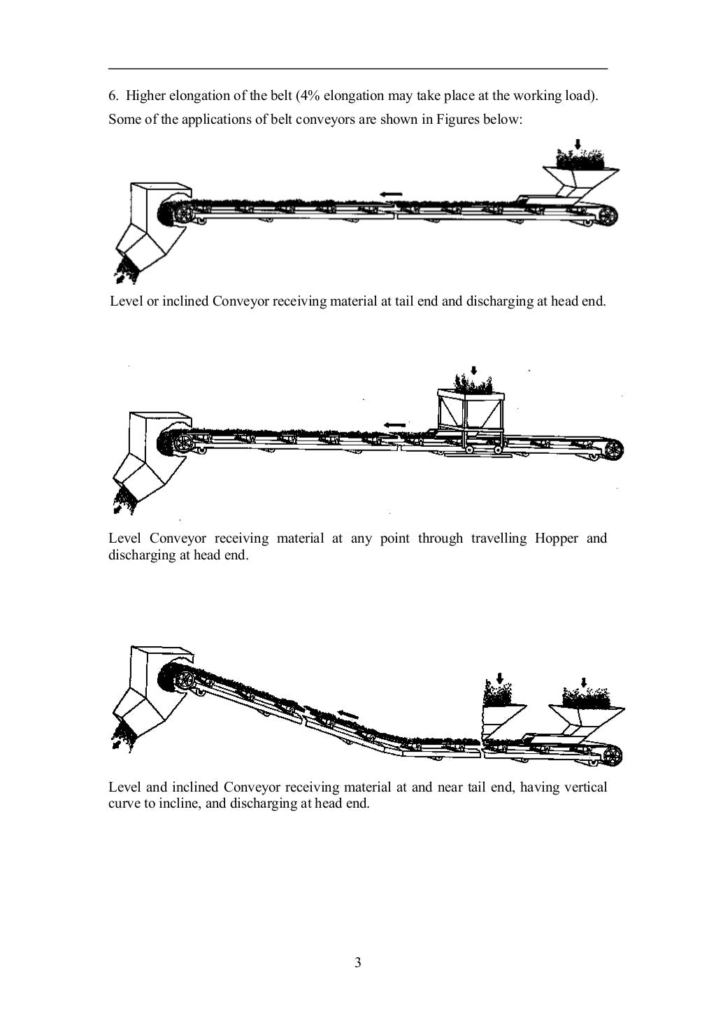 Belt conveyor _2_