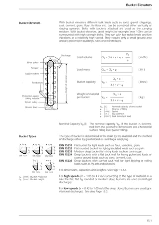15.1
Bucket Elevators
With bucket elevators different bulk loads such as sand, gravel, chippings,
coal, cement, grain, flour, fertilizer etc. can be conveyed either vertically or
sloping upwards. Belts with buckets attached are used as the carrying
medium. With bucket elevators, great heights for example, over 100m can be
surmounted with high strength belts. They run with low noise levels and low
vibrations at a relatively high speed. They require only a small ground area
and are preferred in buildings, silos and warehouses.
Nominal Capacity VB (l) The nominal capacity VB of the bucket is determi-
ned from the geometric dimensions and a horizontal
surface filling level (water filling).
The type of bucket is determined in the main by the material and the method
of discharge either by gravitational or centrifugal emptying.
DIN 15231 Flat bucket for light loads such as flour, semolina, grain.
DIN 15232 Flat rounded bucket for light granulated loads such as grain.
DIN 15233 Medium deep bucket for sticky loads such as cane sugar.
DIN 15234 Deep buckets with a flat back wall for heavy pulverized loads or
coarse ground loads such as sand, cement, coal.
DIN 15235 Deep buckets with curved back wall for light flowing or rolling
loads such as fly ash and potatoes.
For dimensions, capacities and weights, see Page 15.12.
For high speeds (V = 1.05 to 4.2 m/s) according to the type of material as a
rule the flat, flat hB rounded or medium deep buckets are used (centrifugal
discharge).
For low speeds (v = 0.42 to 1.05 m/s) the deep closed buckets are used (gra-
vitational discharge). See also Page 15.3.
Bucket Elevators
Bucket Types
VB
QV = 3.6 * v * ␸ * ( m3/h )
a
Qm = QV * ␳ ( t/h )
QV * a
VB = ( litres )
3.6 * v * ␸
Qm * a
Vm = ( kg )
3.6 * v * ␸
VB ( l ) Nominal capacity of one bucket
␸ ( - ) Degree of filling
v ( m/s ) Speed
a ( m ) Bucket Pitch
␳ ( t/m3 ) Bulk density of load
eB ( mm ) Bucket Projection
hB ( mm ) Bucket Height
Load volume
Load mass
Bucket capacity
Weight of material
per bucket
hB
eB
DIN 15231
hB
eB
DIN 15234
hB
eB
DIN 15235
hB
eB
DIN 15232
hB
eB
DIN 15233
Tambour de commande
Racleur
Rouleaux pour la
stabilisation de la bande
Goulotte de chargement
Système de protection
contre les poussières
Tambour de renvoi
Pied de l’élévateur
Déchargement
Hauteurd’élévation
Drive pulley
Discharge
Scraper
Feed chute
Heightofelevators
Return pulley
Elevator boot
Support rollers
Protection against
falling material
 
