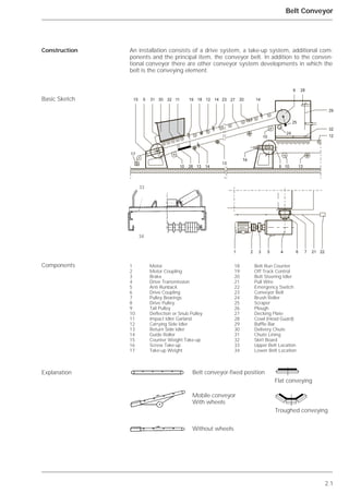 2.1
Belt Conveyor
An installation consists of a drive system, a take-up system, additional com-
ponents and the principal item, the conveyor belt. In addition to the conven-
tional conveyor there are other conveyor system developments in which the
belt is the conveying element.
Construction
Basic Sketch
Components
Explanation
16
24
25
17
Belt conveyor-fixed position
Mobile conveyor
With wheels
Without wheels
Flat conveying
Troughed conveying
34
33
1 Motor
2 Motor Coupling
3 Brake
4 Drive Transmission
5 Anti Runback
6 Drive Coupling
7 Pulley Bearings
8 Drive Pulley
9 Tail Pulley
10 Deflection or Snub Pulley
11 Impact Idler Garland
12 Carrying Side Idler
13 Return Side Idler
14 Guide Roller
15 Counter Weight Take-up
16 Screw Take-up
17 Take-up Weight
18 Belt Run Counter
19 Off Track Control
20 Belt Steering Idler
21 Pull Wire
22 Emergency Switch
23 Conveyor Belt
24 Brush Roller
25 Scraper
26 Plough
27 Decking Plate
28 Cowl (Head Guard)
29 Baffle Bar
30 Delivery Chute
31 Chute Lining
32 Skirt Board
33 Upper Belt Location
34 Lower Belt Location
 