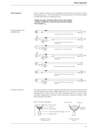 3.1
Drive Systems
A drive system consists of all components that provide for driving, start-up
and braking forces. The transmission of traction power from the drive pulley
is dependent upon the following factors:
• Angle of wrap ␣ the belt makes on the drive pulley
• Friction coefficient ␮ between belt and drive pulley
• Pre Tension Tv.
The above sketches of drive systems and belt paths are of the classical and
most frequently used types. Additionally there are a number of new proven
developments or those which are still undergoing trials, for instance, tube
conveyors, piggy-back conveyors, clamp conveyors, aerobelt conveyors, loop
belt conveyors and others.
Here are some examples:
Drive Systems
Pulley Arrangement
and Belt Path
Conveyor Systems
Eintrommel-Antrieb mit direktem Abwurf
Eintrommel-Antrieb mit Schwenkarm und
Abwurfausleger
Eintrommel-Antrieb mit Abwurfausleger
Zweitrommel-Kopfantrieb mit Schwenkarm
und Abwurfausleger
Zweitrommel-Kopfantrieb mit direktem Abwurf
Eintrommel-Kopfantrieb
mit Eintrommel-Umkehrantrieb
Zweitrommel-Kopfantrieb
mit Eintrommel-Umkehrantrieb
Loop Belt Conveyor Aerobelt Conveyor
(FMW System) System
Conveyor belt Material
Conveying
Through
Airinlet
Air Film
Drive motors
Hangers
Drive Rollers
Material Load
Loop Belt with Clamp Edges
Single pulley drive with direct discharge
Single pulley drive with swivel arm and
discharge jib
Single pulley drive with discharge jib
Single pulley head drive with single pulley
tail drive
Dual pulley head drive with direct discharge
Dual pulley head drive with single pulley
tail drive
Dual pulley head drive with swivel arm and
discharge jib
 