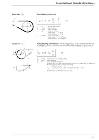 D.2
Determination of Secondary Resistances
Belt Bending Resistance
Pulley bearing resistance for non-driving pulleys. These resistances like belt
bending resistances, are small and need be determined only in special cases.
Resistance FGb
Resistance FTr
Tm d
FGb = c * B * ( k + ) * ( N )
B D
Tm ( N ) average belt tension
d ( mm ) belt thickness
D ( mm ) pulley diameter
c ( - ) factor for the belt
textile belts c = 0.09
steel cord belts c = 0.12
k ( N/mm ) factor for the belt
textile belts k = 14 N/mm
steel cord belts k = 20 N/mm
dw
FTr = 0.005 * Tx * ( N )
D
dw ( mm ) shaft diameter of bearing seating
D ( mm ) pulley diameter
GT ( N ) pulley weight bearing force
vectorial sum from both the belt tension force on the pulley and the weight of
the rotating parts of the pulley (axle loading)
Tx = ( Ta + Tb )2 + GT
2† ( N ) with angle of wrap ␣ = 180°
0.005 friction coefficient of roller bearings.
T1
T2
ͱ
᭤
᭤
Ta
Tb
Tx GT
᭤
GT
Ta
Tx
Tb
T1
T2
 