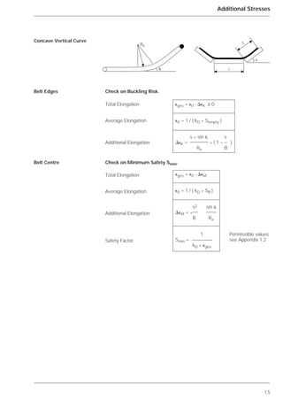 I.5
Additional Stresses
Check on Buckling Risk.
Check on Minimum Safety Smin.
Concave Vertical Curve
Belt Edges
Belt Centre
l
S
␭
␦
Ra
⑀ges = ⑀0 - ⌬⑀K ≥ 0
⑀0 = 1 / ( kD * Sempty )
s * sin ␭ s
⌬⑀K = * ( 1 – )
Ra B
⑀ges = ⑀0 - ⌬⑀M
⑀0 = 1 / ( kD * SB )
s2 sin ␭
⌬⑀M = *
B Ra
1 Permissible values
Smin = see Appendix 1.2
kD * ⑀ges
Total Elongation
Average Elongation
Additional Elongation
Total Elongation
Average Elongation
Additional Elongation
Safety Factor
 