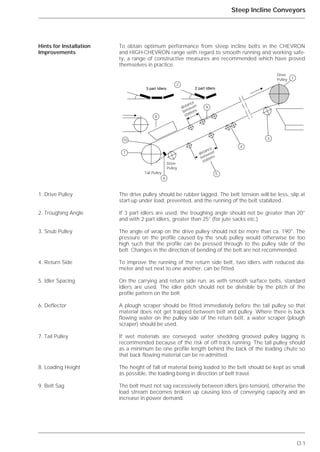 O.1
Steep Incline Conveyors
To obtain optimum performance from steep incline belts in the CHEVRON
and HIGH-CHEVRON range with regard to smooth running and working safe-
ty, a range of constructive measures are recommended which have proved
themselves in practice.
The drive pulley should be rubber lagged. The belt tension will be less, slip at
start-up under load, prevented, and the running of the belt stabilized.
If 3 part idlers are used, the troughing angle should not be greater than 20°
and with 2 part idlers, greater than 25° (for jute sacks etc.)
The angle of wrap on the drive pulley should not be more than ca. 190°. The
pressure on the profile caused by the snub pulley would otherwise be too
high such that the profile can be pressed through to the pulley side of the
belt. Changes in the direction of bending of the belt are not recommended.
To improve the running of the return side belt, two idlers with reduced dia-
meter and set next to one another, can be fitted.
On the carrying and return side run, as with smooth surface belts, standard
idlers are used. The idler pitch should not be divisible by the pitch of the
profile pattern on the belt.
A plough scraper should be fitted immediately before the tail pulley so that
material does not get trapped between belt and pulley. Where there is back
flowing water on the pulley side of the return belt, a water scraper (plough
scraper) should be used.
If wet materials are conveyed, water shedding grooved pulley lagging is
recommended because of the risk of off-track running. The tail pulley should
as a minimum be one profile length behind the back of the loading chute so
that back flowing material can be re-admitted.
The height of fall of material being loaded to the belt should be kept as small
as possible, the loading being in direction of belt travel.
The belt must not sag excessively between idlers (pre-tension), otherwise the
load stream becomes broken up causing loss of conveying capacity and an
increase in power demand.
Hints for Installation
Improvements
1. Drive Pulley
2. Troughing Angle
3. Snub Pulley
4. Return Side
5. Idler Spacing
6. Deflector
7. Tail Pulley
8. Loading Height
9. Belt Sag
distance
between
stations
distance
between
stations
2
9
8
10
7
6
5
4
3
1
3 part Idlers 2 part Idlers
Drive
Pulley
Drive
Pulley
Tail Pulley
 
