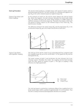 4.2
Couplings
The electric motor produces a variable torque with speed of rotation which is
illustrated below by line M. The belt conveyor as a working unit opposes tor-
que MM at the same rotational speed set against torque ML.
At the moment of switch on, the electric motor delivers the start-up torque
MA. When this happens, the belt conveyor demands the break away torque
MLB. As rotation increases the motor torque declines to saddle torque MS
and then increases to the brink torque MK. Thereafter the torque at the nomi-
nal speed of rotation reduces to the nominal torque of the motor MN. The
load increases steadily.
The difference between the motor torque MM and the load torque ML is the
acceleration torque MB up to the torque intersection of both lines.
The start-up of the electric motor occurs practically load free compared with
the coupling torque MK up to the cut-off point 1 of the graph line MK and the
load graph line ML.
The motor remains at point 2 and accelerates the belt conveyor up to syn-
chronous speed. Thereafter the motor, the coupling and the belt conveyor
reach the drive speed of rotation at point 3. This type of coupling is only
effective on a high speed shaft.
The start-up torque is reached by a continuous filling of the coupling from 0 to
break away torque within a period of approximately 10 to 20 seconds. Thus
the belt is slowly tensioned and longitudinal vibrations are avoided.
Start-up Procedure
Squirrel Cage Motor with
Fixed Couplings
Squirrel Cage Motor
with Hydraulic Coupling
MA Start-up Torque Motor
MS Saddle Torque Motor
MK Brink Torque Motor
MN Nominal Torque Motor
MLb Break Away Torque
ML Load Torque
MB Acceleration Torque
MM Motor Torque
ML Load Torque
MK Coupling Torque
MA
MS
MK
MN
MB
ML
MLb
MM
ML
MK
1
3
2
Revolutions n
Revolutions n
TorqueMTorqueM
 