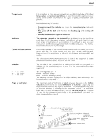 9.2
Load
It is important to have as near accurate as possible knowledge of the load
temperature and ambient conditions in order to select the optimum cover
quality and in certain circumstances the layout of particular installation com-
ponents.
Further influencing factors are:
• Granulometry of the material and hence the contact density made with
the belt.
• The speed of the belt and therefore the heating up and cooling off
times.
• Whether installation is open or enclosed.
The moisture content of the material has an influence on the surcharge
angle ␤dyn, the friction value between material and belt and thus the maxi-
mum angle of inclination of an installation. It is difficult to give an exact
assessment and if necessary practical trials need be conducted. The moistu-
re content is measured in percentage.
A sound knowledge of the chemical characteristics of the load is necessary
when selecting the cover quality and also the carcase reinforcement.
Important are the proportions of oils and fats (mineral and vegetable) and
acidity.
The temperature of the chemical material as well as the proportion of acidity
influences the level of attack made on the belt cover.
The pH value is the concentration of hydrogen ions which are present in a
solution e.g. the negative exponent to base 10 of the concentration (hydrogen
exponent).
The neutral point is pH = 7
Under 7 indicates acidity
Over 7 indicates alkalinity (bases)
The pH value indicates the degree of acidity or alkalinity and can be important
in selecting the cover quality.
The maximum angle of inclination of a belt conveyor depends on the friction
value between material and belt and the form of material. Large lump and
moist material decrease the angle of inclination. The method of loading such
as direction and rate of feeding are also important criteria. For most bulk
loads and belts with a smooth carrying surface, the limit angle lies between
18° and 20°. For steeper inclinations up to 90°, profiled belts, belts with cle-
ats or elevator belts are used.
Temperature
Moisture
Chemical Characteristics
pH Value
Angle of Inclination
ca.90°
ca.85°
ca. 40°
ca. 35°
ca. 22°
pH > 7 alkalis
pH = 7 neutral
pH < 7 acid
᭡
᭢
Smooth Belts
Sidewall Belting: with Vertical Cleats
with Tilted Cleats
with Bucket Cleats
Elevators
᭣
᭣
Steep Inclining Belts: Multiprof
CHEVRON
HIGH-CHEVRON
Profile Belts: Herringbone
Rufftop
 