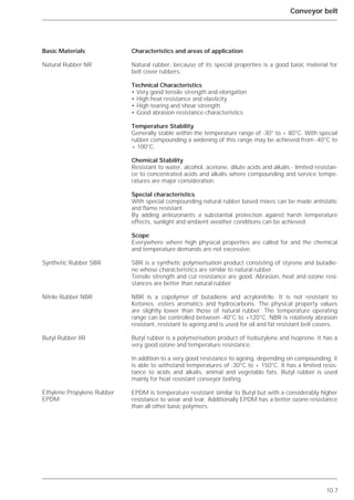 10.7
Conveyor belt
Characteristics and areas of application
Natural rubber, because of its special properties is a good basic material for
belt cover rubbers.
Technical Characteristics
• Very good tensile strength and elongation
• High heat resistance and elasticity
• High tearing and shear strength
• Good abrasion resistance characteristics
Temperature Stability
Generally stable within the temperature range of -30° to + 80°C. With special
rubber compounding a widening of this range may be achieved from -40°C to
+ 100°C.
Chemical Stability
Resistant to water, alcohol, acetone, dilute acids and alkalis - limited resistan-
ce to concentrated acids and alkalis where compounding and service tempe-
ratures are major consideration.
Special characteristics
With special compounding natural rubber based mixes can be made antistatic
and flame resistant.
By adding antiozonants a substantial protection against harsh temperature
effects, sunlight and ambient weather conditions can be achieved.
Scope
Everywhere where high physical properties are called for and the chemical
and temperature demands are not excessive.
SBR is a synthetic polymerisation product consisting of styrene and butadie-
ne whose characteristics are similar to natural rubber.
Tensile strength and cut resistance are good. Abrasion, heat and ozone resi-
stances are better than natural rubber.
NBR is a copolymer of butadiene and acrylonitrile. It is not resistant to
Ketones, esters aromatics and hydrocarbons. The physical property values
are slightly lower than those of natural rubber. The temperature operating
range can be controlled between -40°C to +120°C. NBR is relatively abrasion
resistant, resistant to ageing and is used for oil and fat resistant belt covers.
Butyl rubber is a polymerisation product of Isobutylene and Isoprene. It has a
very good ozone and temperature resistance.
In addition to a very good resistance to ageing, depending on compounding, it
is able to withstand temperatures of -30°C to + 150°C. It has a limited resis-
tance to acids and alkalis, animal and vegetable fats. Butyl rubber is used
mainly for heat resistant conveyor belting.
EPDM is temperature resistant similar to Butyl but with a considerably higher
resistance to wear and tear. Additionally EPDM has a better ozone resistance
than all other basic polymers.
Basic Materials
Natural Rubber NR
Synthetic Rubber SBR
Nitrile Rubber NBR
Butyl Rubber IIR
Ethylene Propylene Rubber
EPDM
 