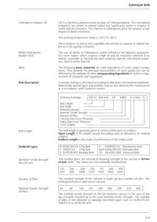CR is a Synthetic polymerisation product of Chlorobutadiene. The mechanical
properties are similar to natural rubber but significantly better in respect of
ozone and oil resistance. The chlorine in Chloroprene gives the product a high
degree of flame resistance.
The working temperature range is -30°C to +80°C.
The resistance to animal and vegetable oils and fats is superior to natural rub-
ber as is the ageing resistance.
The use of Nitrile in Chloroprene rubber enhances the dynamic properties.
For cover rubber which requires a high oil and fat resistance whether it be
animal, vegetable or mineral and also requiring superior mechanical proper-
ties. NCR is better than CR.
The foregoing basic materials are main ingredients of cover rubber compo-
nents. They provide the principal characteristics of each quality but can be
affected by the addition of other compounding ingredients to achieve requi-
rements of standards and regulations.
Conveyor belting is described according to laid down International standards.
Additionally special types and qualities may be described by the manufacturer
or in accordance with Customer wishes.
The belt length is generally given in metres either open or endless.
Open Length is the length around the pulleys plus an allowance for making
endless.
Endless Length is the inside circumference of the endless belt.
This number gives the nominal or breaking strength of the carcase in N/mm
of belt width. The values are Internationally Standardized.
The nominal strength of the carcase is made up by a number of plies. The
monoply belt has a solid woven carcase.
The nominal tensile strength of the full thickness carcase is the sum of the
ply strengths rounded up to the next nominal tensile strength. The number
of plies is not indicated in specially described types such as DUNLOFLEX,
TRIOFLEX or DUNLOPLAST.
D DUNLOFLEX 2 Ply Belt F FERROFLEX Steelweave Belt
T TRIOFLEX 3 Ply Belt DLP DUNLOPLAST Monoply Belt
S SUPERFORT Multiply Belt ST SILVERCORD Steelcord Belt
10.8
Conveyor belt
Chloroprene Rubber CR
Nitrile Chloroprene
Rubber NCR
Note
Belt Description
Belt Length
DUNLOP types
Nominal Tensile Strength
the Carcase
Number of Plies
Nominal Tensile Strength
of Plies
Ordering Example 100 m 800 mm EP 400/3 4+2 mm X
Belt Length
Belt Width
Material (carcase)
Nominal Tensile Strength
Number of Plies
Carrying Side Cover Thickness
Pulley Side Cover Thickness
Cover Quality
125 160 200 250 315 400 500
630 800 1000 1250 1600 2000 2500
63 80 100 125 160 200 250 315 400
 