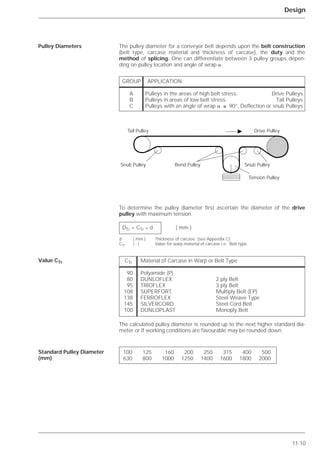 11.10
Design
The pulley diameter for a conveyor belt depends upon the belt construction
(belt type, carcase material and thickness of carcase), the duty and the
method of splicing. One can differentiate between 3 pulley groups depen-
ding on pulley location and angle of wrap ␣.
To determine the pulley diameter first ascertain the diameter of the drive
pulley with maximum tension.
The calculated pulley diameter is rounded up to the next higher standard dia-
meter or if working conditions are favourable may be rounded down.
Pulley Diameters
Value CTr
Standard Pulley Diameter
(mm)
GROUP APPLICATION
A Pulleys in the areas of high belt stress. Drive Pulleys
B Pulleys in areas of low belt stress. Tail Pulleys
C Pulleys with an angle of wrap ␣ ≤ 90°, Deflection or snub Pulleys
DTr = CTr * d ( mm )
d ( mm ) Thickness of carcase (see Appendix C)
CTr ( - ) Value for warp material of carcase i.e. Belt type.
CTr Material of Carcase in Warp or Belt Type
90 Polyamide (P)
80 DUNLOFLEX 2 ply Belt
95 TRIOFLEX 3 ply Belt
108 SUPERFORT Multiply Belt (EP)
138 FERROFLEX Steel Weave Type
145 SILVERCORD Steel Cord Belt
100 DUNLOPLAST Monoply Belt
᭤Tail Pulley
Snub Pulley Bend Pulley Snub Pulley
Drive Pulley
Tension Pulley
100 125 160 200 250 315 400 500
630 800 1000 1250 1400 1600 1800 2000
 