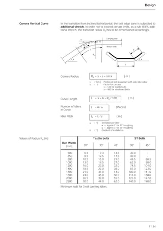 In the transition from inclined to horizontal, the belt edge zone is subjected to
additional stretch. In order not to exceed certain limits, as a rule 0.8% addi-
tional stretch, the transition radius Re has to be dimensioned accordingly.
Minimum radii for 3 roll carrying idlers.
11.14
Design
Convex Vertical Curve
Values of Radius Re (m)
l
S
␭
Re
␦
␣
L
l0
Carrying side
Return side
Re = x * s * sin ␭ ( m )
s ( mm ) Portion of belt in contact with side idler roller
x ( - ) Factor for carcase
x = 125 for textile belts
x = 400 for steel cord belts
L = ␲ * ␦ * Re / 180 ( m )
z = ␦ / ␣ (Pieces)
lo = L / z ( m )
␣ ( ° ) Deviation per idler
␣ = approx 2˚ for 30˚ troughing
␣ = approx 3˚ for 20˚ troughing
␦ ( ° ) Gradient of installation
Convex Radius
Curve Length
Number of Idlers
in Curve
Idler Pitch
Textile belts
20° 30° 45°
500
650
800
1000
1200
1400
1600
1800
2000
2200
6.5
8.5
10.5
13.0
16.0
18.5
21.0
24.0
26.5
30.0
9.3
12.5
15.0
19.5
23.0
27.0
31.0
35.0
39.0
44.0
13.5
17.5
21.0
27.0
32.0
38.0
44.0
50.0
55.0
62.0
30.0
40.0
48.5
62.0
74.5
87.0
100.0
113.0
125.0
140.0
-
-
68.5
88.0
104.0
123.0
141.0
160.0
177.0
198.0
ST Belts
30° 45°
Belt Width
(mm)
 