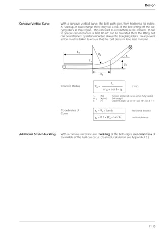 11.15
Design
With a concave vertical curve, the belt path goes from horizontal to incline.
At start-up or load change there may be a risk of the belt lifting off the car-
rying idlers in this region. This can lead to a reduction in pre-tension. If due
to special circumstances a brief lift-off can be tolerated then the lifting belt
can be restrained by rollers mounted above the troughing idlers. In any event
action must be taken to ensure that the belt does not lose load material.
With a concave vertical curve, buckling of the belt edges and overstress of
the middle of the belt can occur. (To check calculation see Appendix I.5.)
Concave Vertical Curve
Additional Stretch-buckling
Ra
Lx
Tx
xa
ya
␦
Tx ( N ) Tension at start of curve when fully loaded
m’G ( kg/m ) Belt weight
␦ ( ° ) Gradient angle, up to 18° use 18°, cos ␦ Ӎ1
Tx
Ra = ( m )
m’G * cos ␦ * g
xa = Ra * tan ␦ horizontal distance
ya = 0.5 * Ra * tan2 ␦ vertical distance
Concave Radius
Co-ordinates of
Curve
 