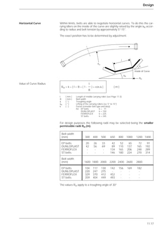 11.17
Design
Within limits, belts are able to negotiate horizontal curves. To do this the car-
rying idlers on the inside of the curve are slightly raised by the angle ␭R accor-
ding to radius and belt tension by approximately 5°-15°.
The exact position has to be determined by adjustment.
For design purposes the following radii may be selected being the smaller
permissible radii RH (m).
The values RH apply to a troughing angle of 30°
Horizontal Curve
Value of Curve Radius
RH
᭤
᭤
᭤
RH
␭R
l
Inside of Curve
␭
l
RH = k * [ l + B * ( 1 - ) * cos ␭ ] ( m )
B
l ( mm ) Length of middle carrying roller (see Page 11.3)
B ( mm ) Belt width
␭ ( ° ) Troughing angle
␭R ( ° ) Lifting of the carrying rollers (ca. 5° to 15°)
k ( - ) Factor (consider belt type and duty)
for EP belts k = 71
DUNLOPLAST k = 150
FERROFLEX k = 225
ST belts k = 245
Belt width
(mm) 300 400 500 650 800 1000 1200 1400
EP belts 20 26 33 42 52 65 72 91
DUNLOPLAST 42 56 69 89 110 137 165 192
FERROFLEX - - - 134 165 206 248 289
ST belts - - - 146 180 224 270 314
Belt width
(mm) 1600 1800 2000 2200 2400 2600 2800
EP belts 104 117 130 142 156 169 182
DUNLOPLAST 220 247 275 - - - -
FERROFLEX 329 370 412 452 - - -
ST belts 359 404 449 493 - - -
 