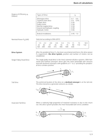 12.9
Basis of calculations
After the peripheral force FU has been ascertained and hence the drive power
PT requirement, the drive system, position and number of motors can be
established.
The single pulley head drive is the most common all drive systems. With hori-
zontal and inclined conveyors these give the most favourable belt stresses
and with declined conveyors with gradients of 1° to 2° providing the peripher-
al force remains positive.
The preferred location of the drive on a declined conveyor is at the tail end.
The drive becomes a generator and acts as a brake.
When a relatively high proportion of motional resistance is due to the return
run, this drive system provides the most favourable belt stress condition.
Degree of Efficiency ␩
(Values)
Nominal Power PN (kW)
Drive System
Single Pulley Head Drive
Tail Drive
Head and Tail Drive
Types of Drive ␩
Wormgear drive 0.7 - 0.8
Toothed chain drive 0.9 - 0.95
V-Rope drive 0.95
Pulley motor 0.96
Normal coupled drive 0.94
Geared and hydraulic coupling 0.90
Hydraulic motor 0.86
Braked installations 0.95 - 1.0
Selected according to DIN 42973
1.5 2.2 3.0 4.0 5.5 7.5 11 15 18.5
22 30 37 45 55 75 90 110 132
160 200 250 315 400 500 630
T1
T2
FU
P1
P2
FU1
FU2 Fu
Fo
T1
T2
FUB
T3
T4
 