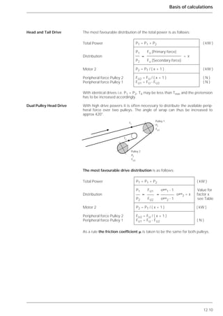 The most favourable distribution of the total power is as follows:
With identical drives i.e. P1 = P2, T4 may be less than Tmin and the pretension
has to be increased accordingly.
With high drive powers it is often necessary to distribute the available perip-
heral force over two pulleys. The angle of wrap can thus be increased to
approx 420°.
The most favourable drive distribution is as follows:
As a rule the friction coefficient ␮ is taken to be the same for both pulleys.
12.10
Basis of calculations
Head and Tail Drive
Dual Pulley Head Drive
PT = P1 + P2 ( kW )
P1 Fo (Primary force)
≈ = x
P2 Fu (Secondary force)
P2 = PT / ( x + 1 ) ( kW )
FU2 = FU / ( x + 1 ) ( N )
FU1 = FU - FU2 ( N )
PT = P1 + P2 ( kW )
P1 FU1 e␮␣
1 - 1 Value for
≈ ≈ e␮␣
2 = x factor x
P2 FU2 e␮␣
2 - 1 see Table
P2 = PT / ( x + 1 ) ( kW )
FU2 = FU / ( x + 1 )
FU1 = FU - FU2 ( N )
Total Power
Distribution
Motor 2
Peripheral force Pulley 2
Peripheral force Pulley 1
Total Power
Distribution
Motor 2
Peripheral force Pulley 2
Peripheral force Pulley 1
Pulley 1
P1
FU1
Pulley 2
P2
FU2
T2
T1
 